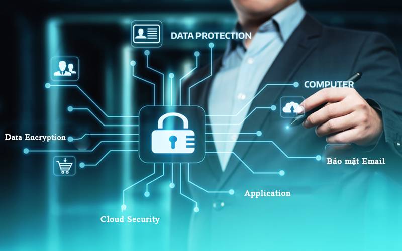 Tối thiểu hóa dữ liệu người chơi tại trang web